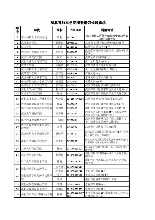 湖北省独立学院图书馆通讯录