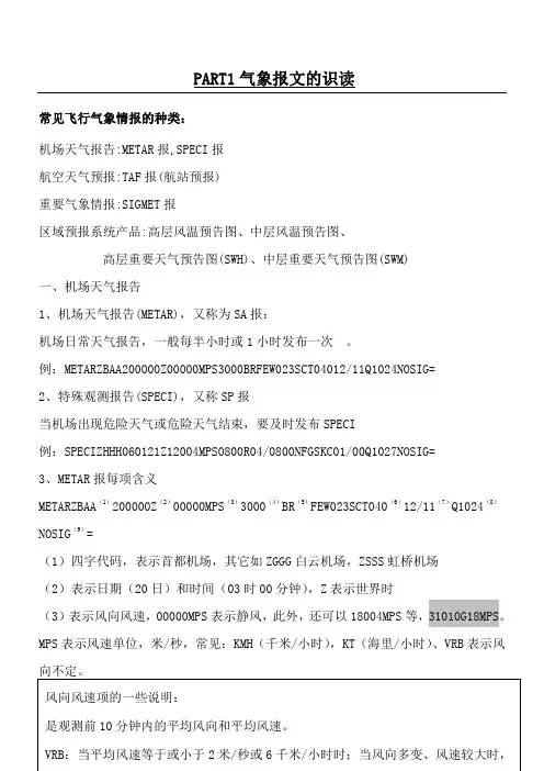 气象报文