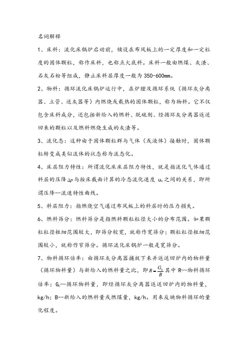 循环流化床