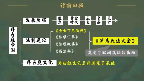 第11课_古代日本【课件】、12阿拉伯帝国