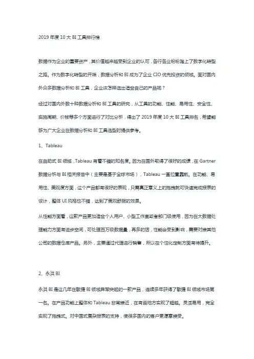 2020年度10大BI工具排行榜