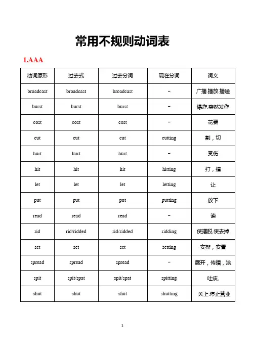 (完整)高考英语常用不规则动词变化表