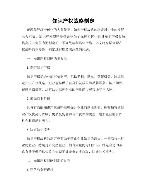 知识产权战略制定