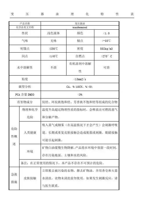 变压器油理化特性表格