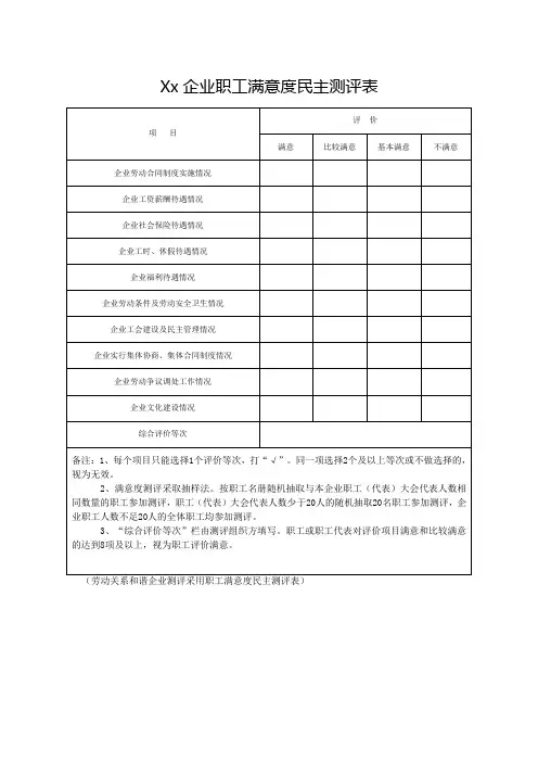 Xx企业职工满意度民主测评表