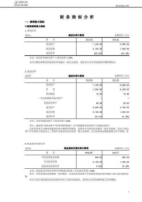 财务报表的数据分析表格(非常全面)