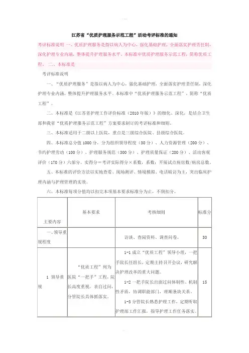 江苏省优质护理服务细则