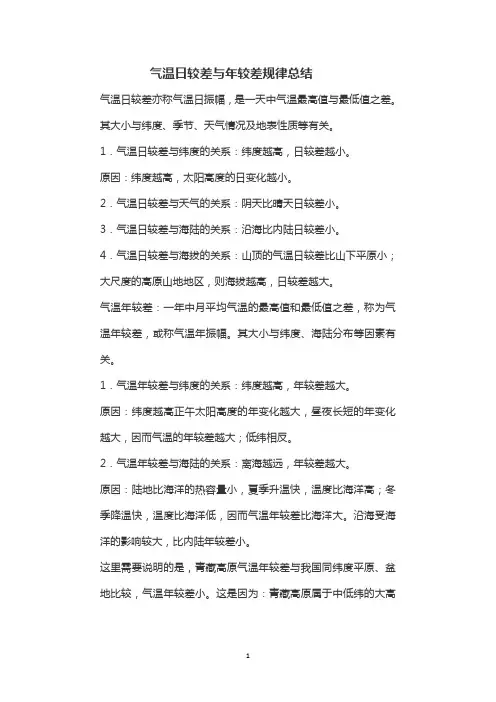 温差解释