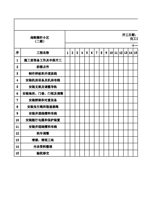 电梯工程进度表 横道图