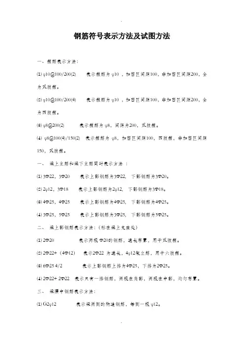 钢筋符号讲解及识图入门