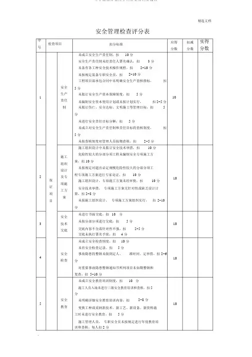 安全管理检查评分标准表格标准模板