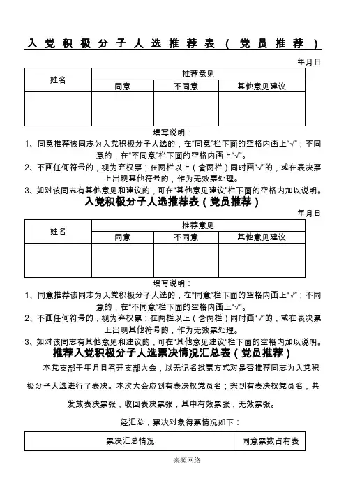 2.入党积极分子民主推荐表(党员推荐)