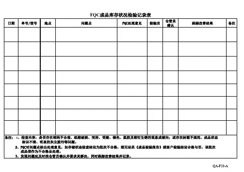QA-F20-A FQC成品库存状况检验记录表1