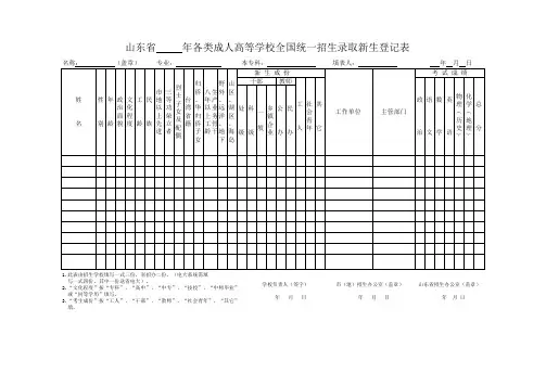 各类成人高等学校全国统一招生录取新生登记表
