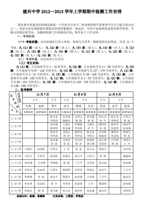 建兴中学2012-2013上期中检测安排
