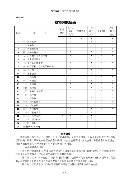 A104000《期间费用明细表》
