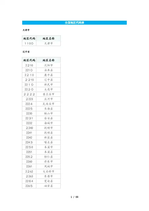 全国地区代码表