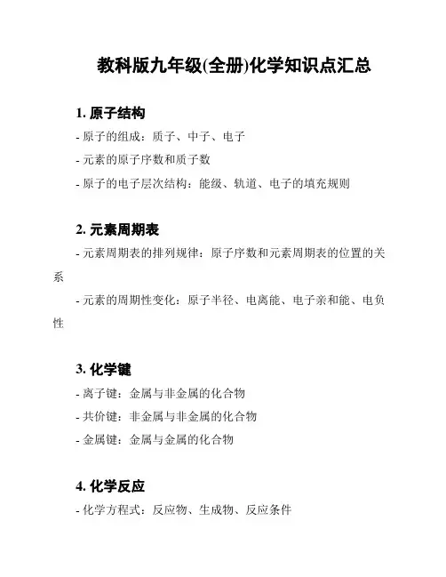 教科版九年级(全册)化学知识点汇总