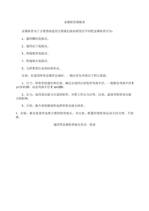 金属软管规格表