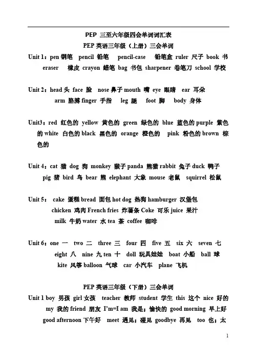 【VIP专享】PEP人教版小学三-六年级英语全部单词词汇表总复习资料