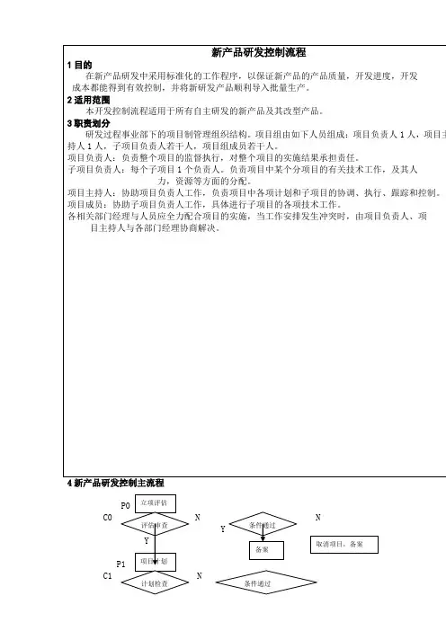 新产品研发控制流程