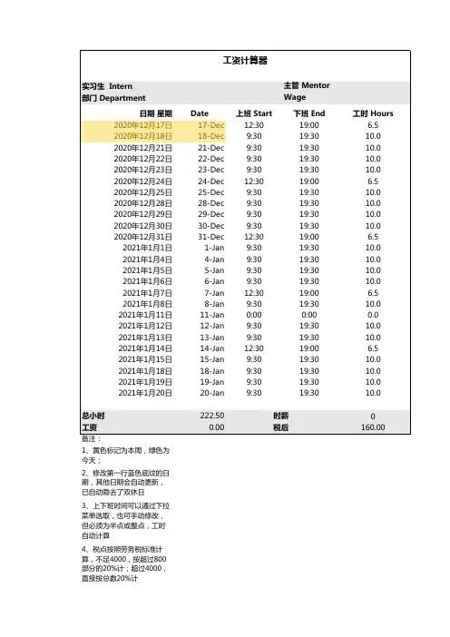 兼职工时工资计算图表模板