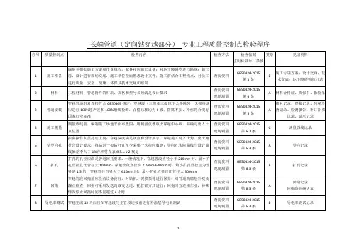 长输穿越部分项目质量控制点检验程序-储运