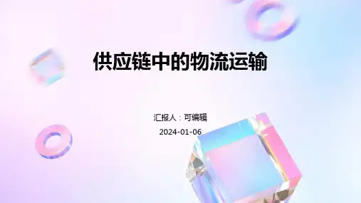 供应链中的物流运输