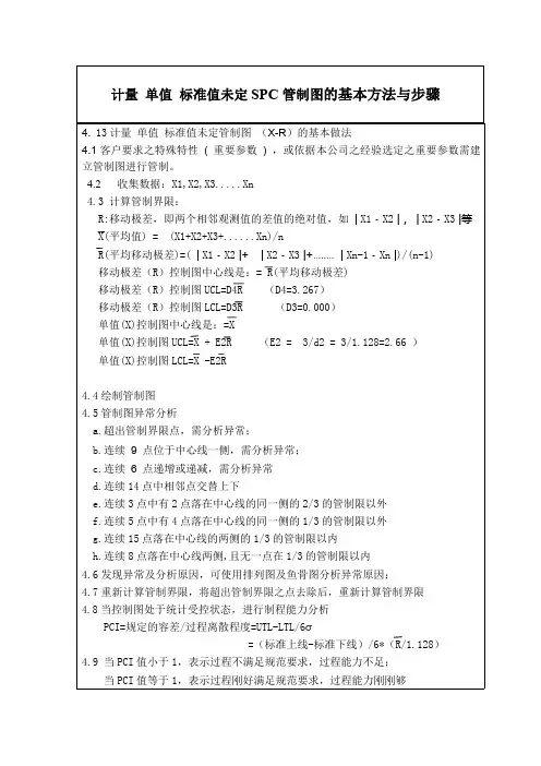 SPC的基本做法及步骤