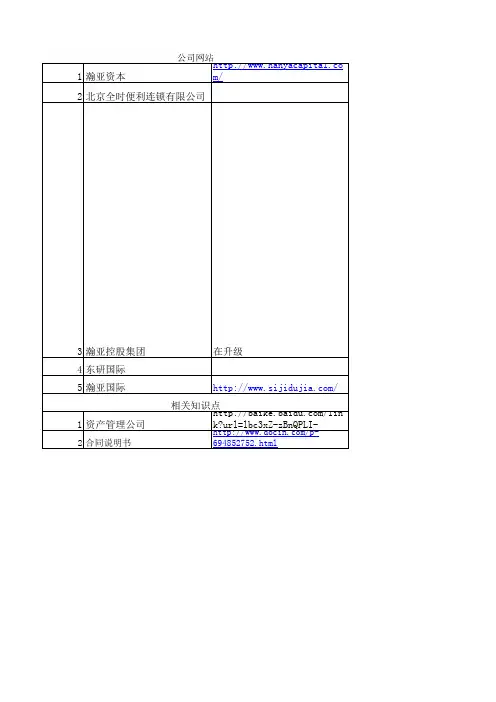 瀚亚网站等资料