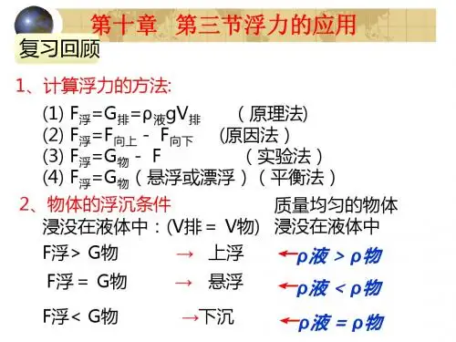 人教版八年级物理下册 第十章    第三节 浮沉条件及应用(共18张PPT)