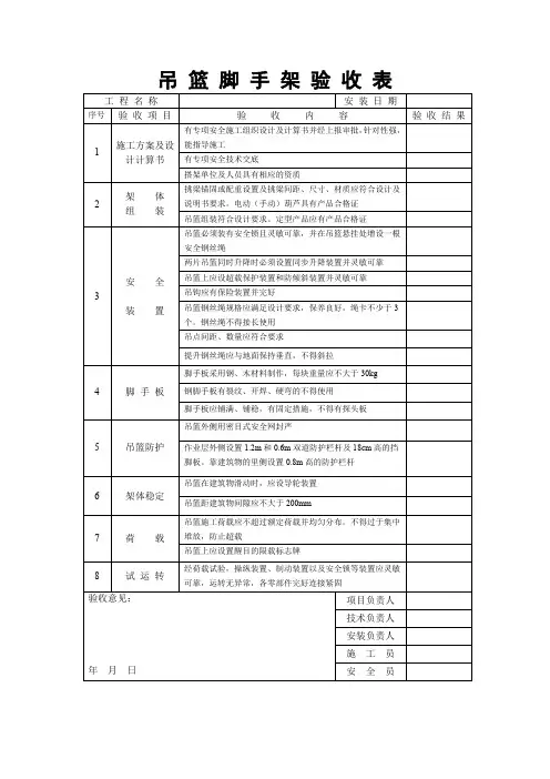 吊篮脚手架验收表(标准版本)