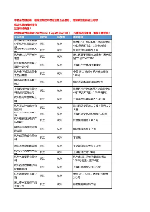 2020新版浙江杭州时钟企业公司名录名单黄页联系方式大全204家