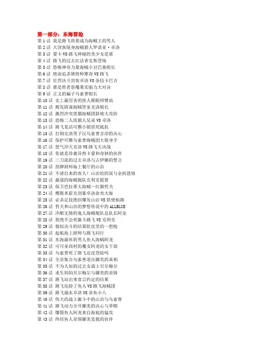 【精选】海贼王动画目录(至547集)
