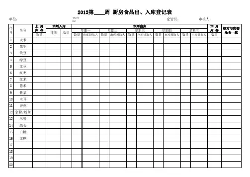 厨房食品出入库登记表