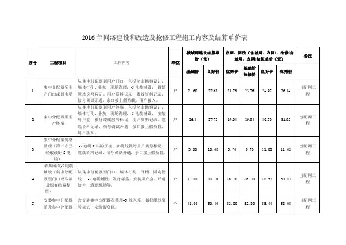 广电网络报价清单