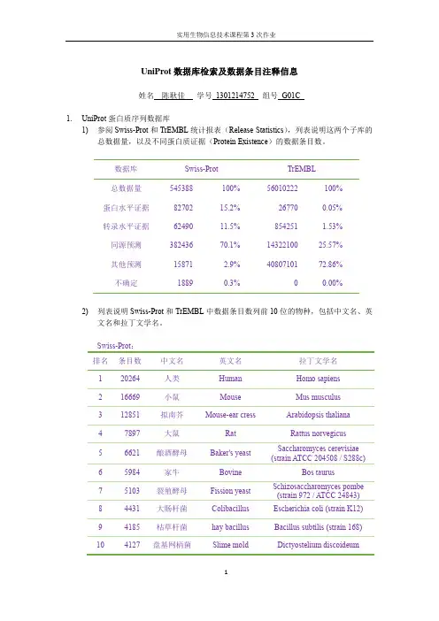 UniProt数据库检索及数据条目注释信息