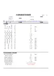 内齿轮插齿顶切验算