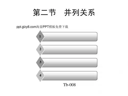 并列、包含、总分关系PPT图表