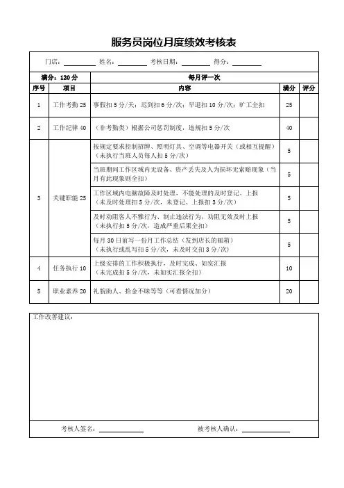 服务员岗位月度绩效考核表