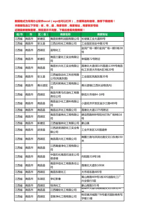 2020新版江西省南昌市化工有限公司工商企业公司商家名录名单黄页联系电话号码地址大全96家