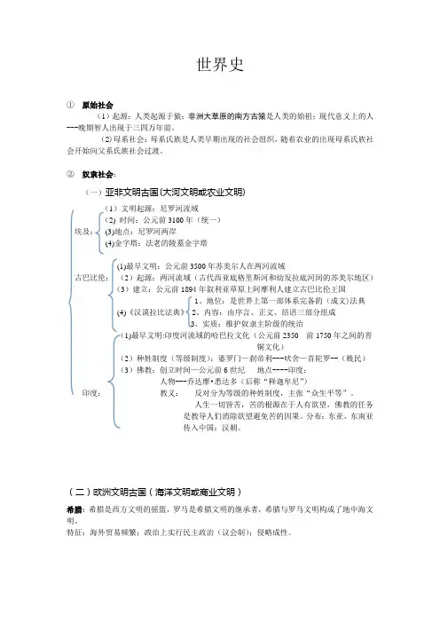 历史--中国世界古代史(苏教版八下)