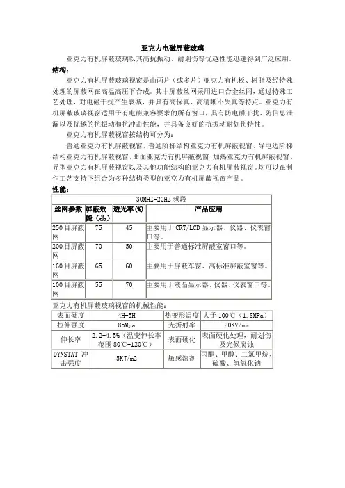 亚克力电磁屏蔽玻璃