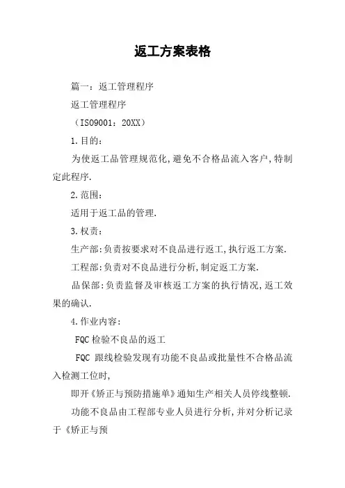 返工方案表格