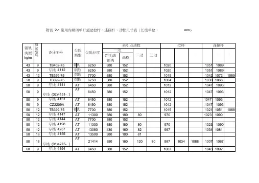 道岔拉杆、连接杆、动程尺寸表