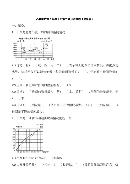 新苏教版数学五年级下册第二单元测试卷(含答案)