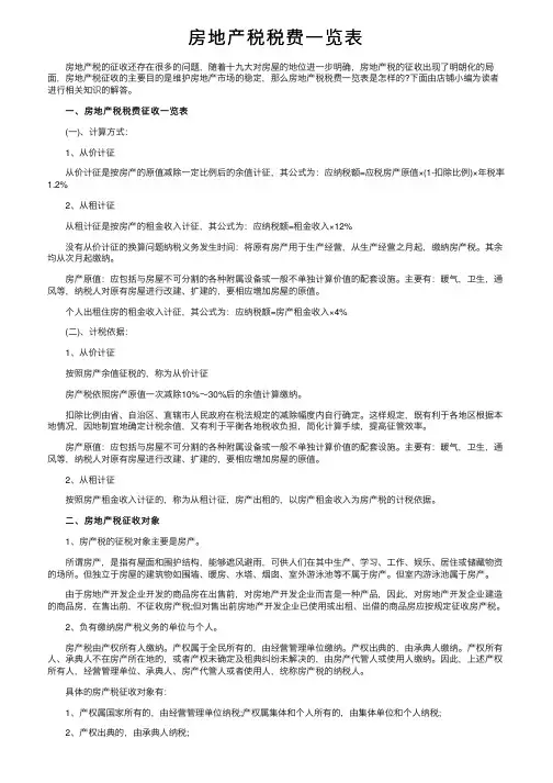 房地产税税费一览表