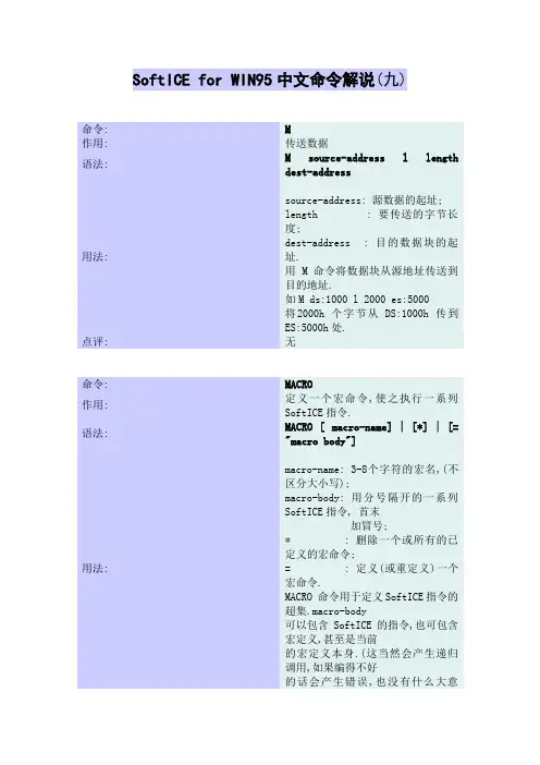 SoftICE for WIN95中文命令解说(九)