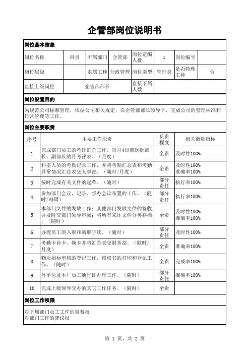 企管部部长、副部长、部长助理、科员岗位说明书