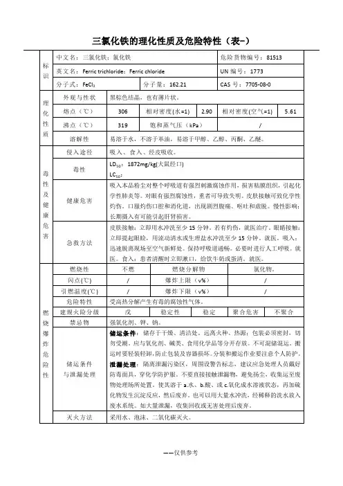 三氯化铁的理化性质及危险特性(表-)